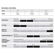 Ploutve s Botičkou MARES AVANTI QUATTRO POWER Černá 46 / 47