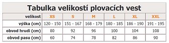 Tabulka Velikostí VESTY