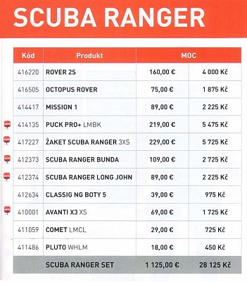 Kompletní Dětský SET SCUBA RANGER MARES pro přístrojové potápění 4