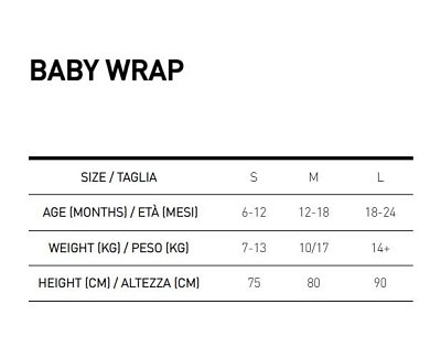 Neopren pro nejmenší děti MARES BABY WRAP - Dětský