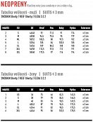 Tabulka Velikostí NEOPRENY MARES síla neoprenu 3mm a méně - Muži a Ženy 