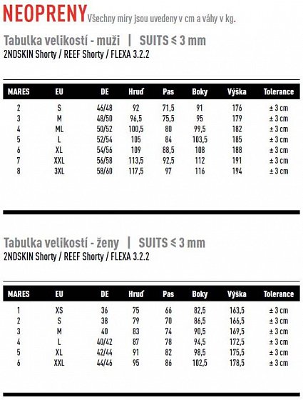 Tabulka Velikostí NEOPRENY MARES síla neoprenu 3mm a méně - Muži a Ženy 