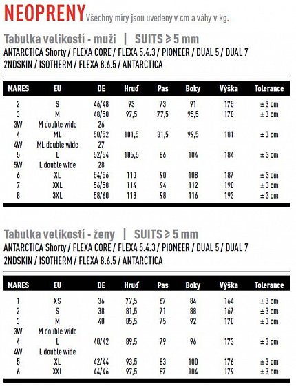 Tabulka Velikostí NEOPRENY MARES síla neoprenu 5mm a více - Muži a Ženy 