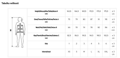 Neoprenový Oblek HEAD OW MULTIX VL 2,5 LADY - Dámský 6 - XL