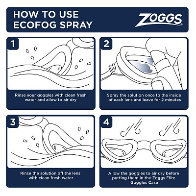Protimlžící Gel ZOGGS ECOFOG (Antifog)